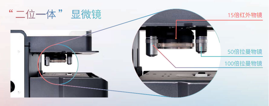 中国电力仪器仪表入进入关税